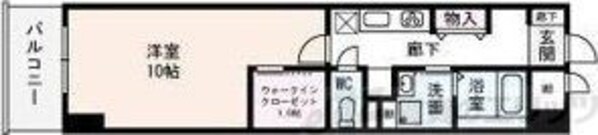 天満リバーサイドプラザの物件間取画像